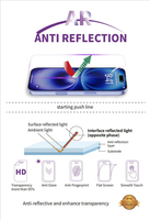 Protective hydrogel film anti-reflective 230µm 0,23mm HD universal 180x120 mm